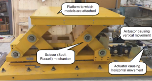 Earthquake simulation shaking table with captions